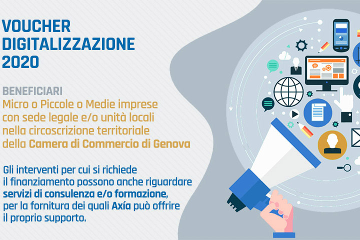 Voucher Digitalizzazione 2020